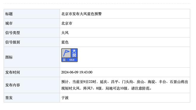 布克15助生涯新高！KD：我问他这是你生涯最高纪录吗 他点点头